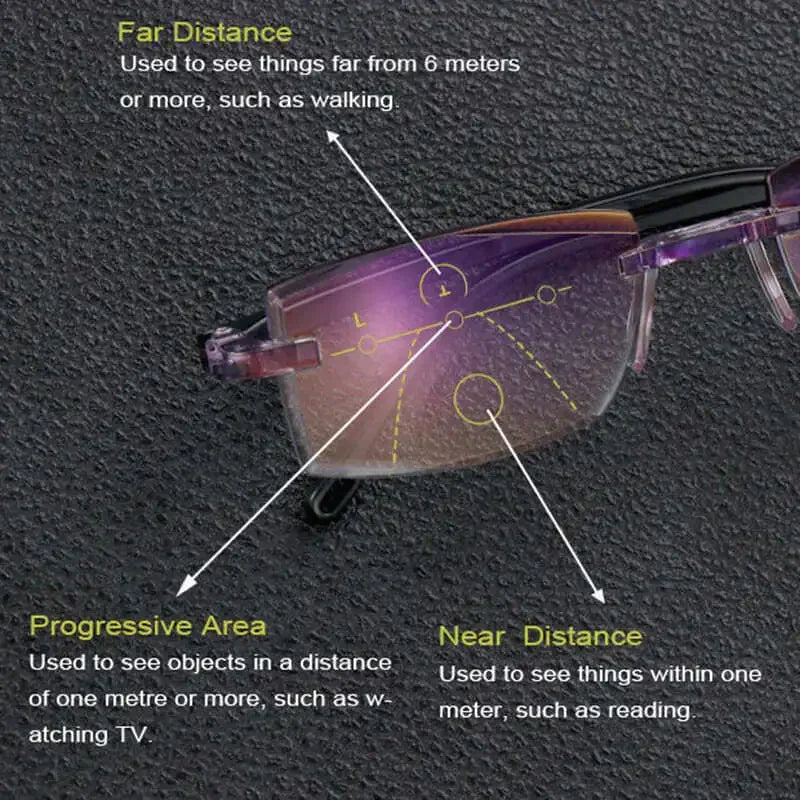 Multifunctional photochromic reading sunglasses: Anti-blue light, UV protection, & adaptive tint for clear vision.
