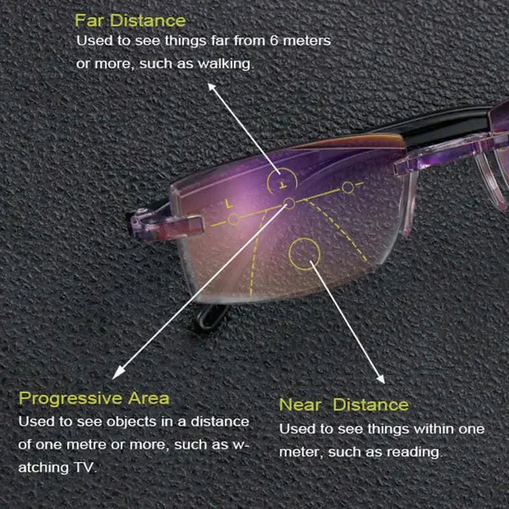 Multifunctional photochromic reading sunglasses: Anti-blue light, UV protection, & adaptive tint for clear vision.