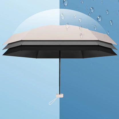 Folded pocket umbrella, ready for travel & easy storage, a compact essential.