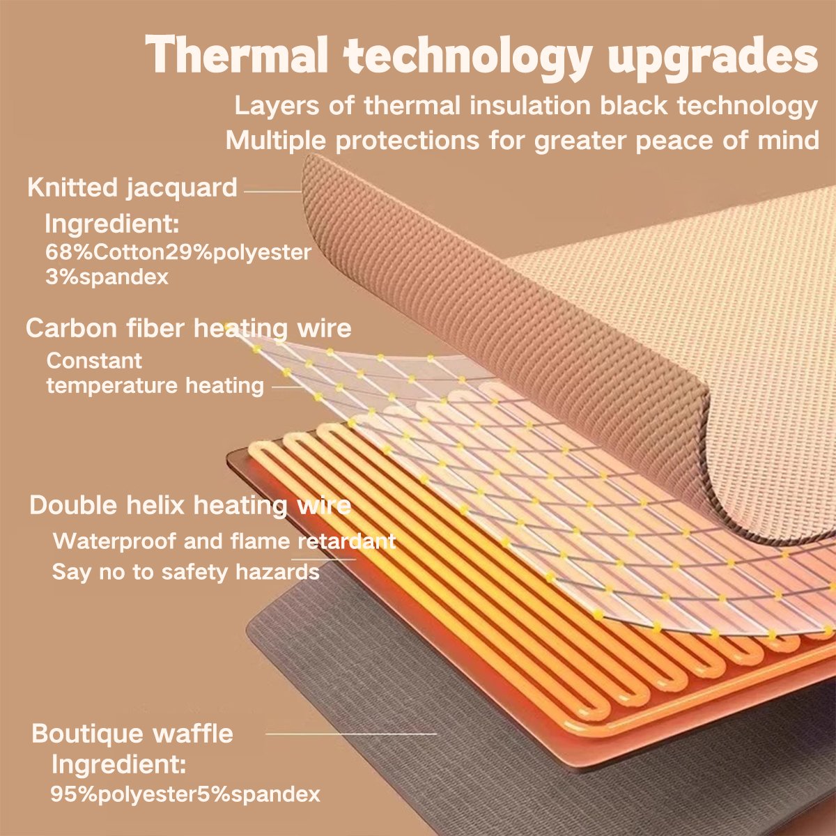 Comfortable heated wrap shawl providing cozy warmth. Portable USB blanket, perfect winter gift.