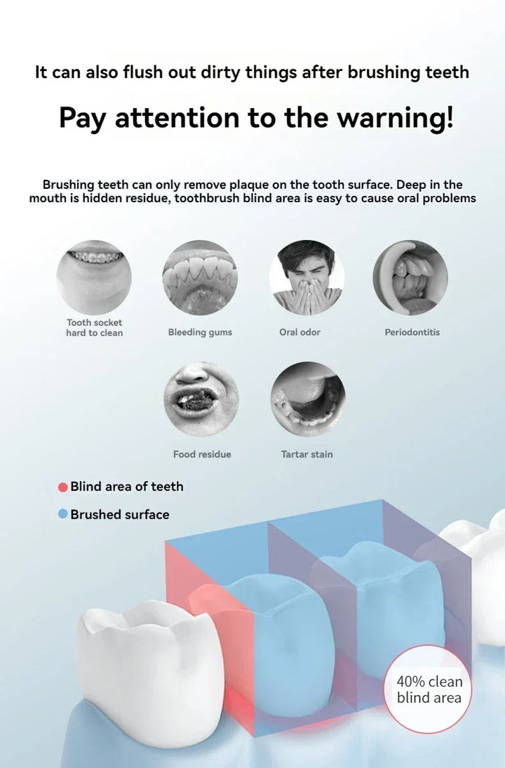 Compact portable water flosser, a travel essential for on-the-go high-pressure teeth cleaning & gum care.