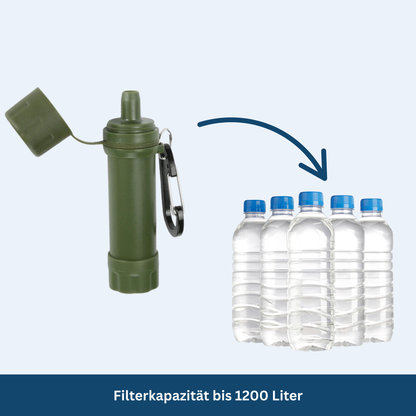 Unisex personal water filter straw, perfect for backpacking and emergency preparedness