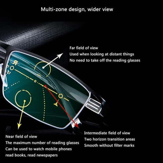 Unisex smart multifocal eyewear with progressive lenses, perfect for senior daily vision. Adjustable, comfortable fit.