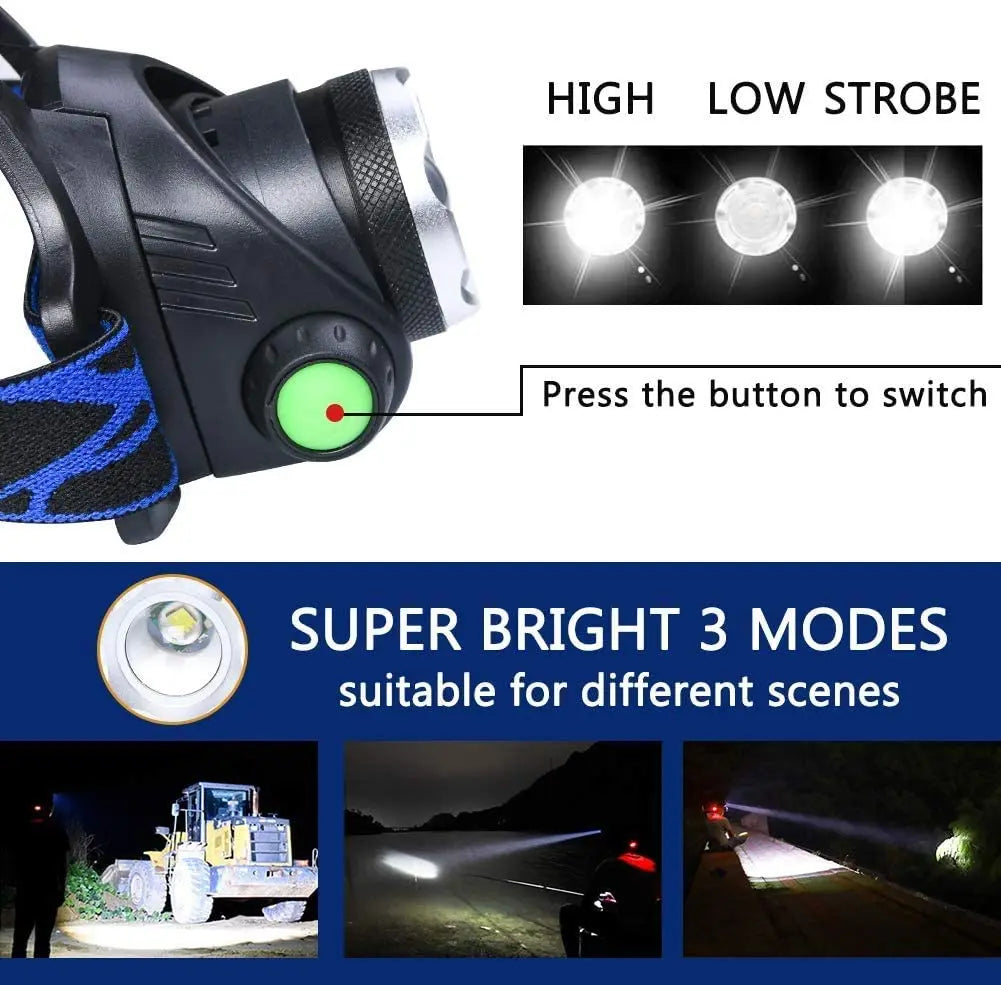 Rechargeable LED headlamp for camping, hiking & outdoor adventures. Hands-free light with zoom.