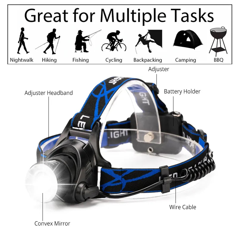 Unisex LED headlamp, zoomable & rechargeable, perfect for outdoor activities & emergency flashlight.