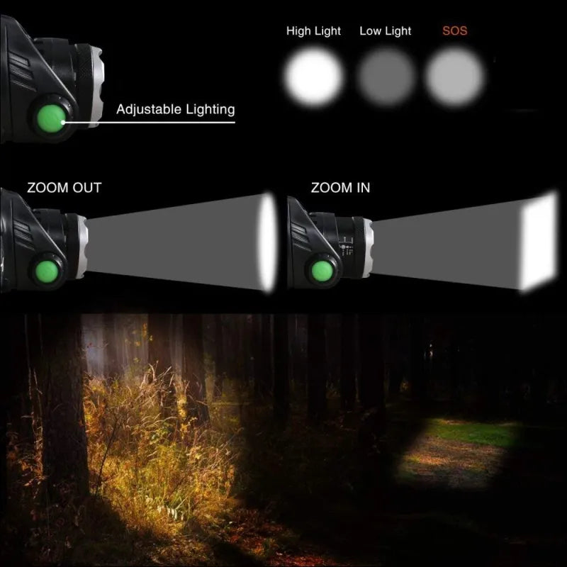 Bright zoom headlamp, rechargeable LED, waterproof design for all your outdoor adventures & activities.