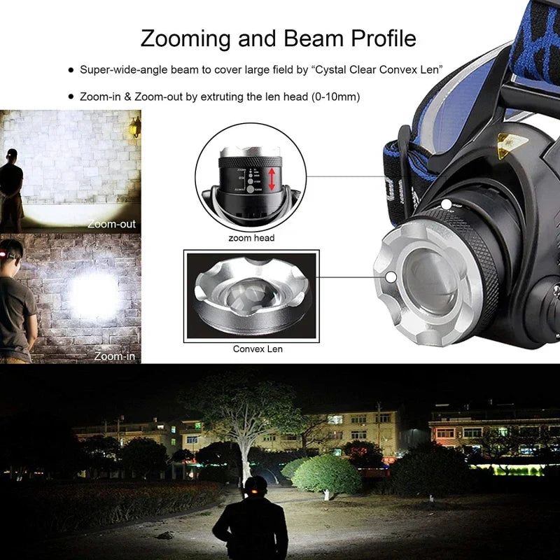 Outdoor adventure LED headlamp, rechargeable, waterproof & zoomable for hiking, fishing & emergencies.