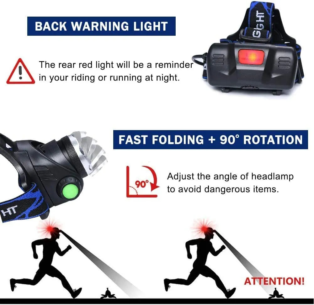 Ergonomic rechargeable LED headlamp, unisex, ideal for camping, climbing & hands-free illumination.