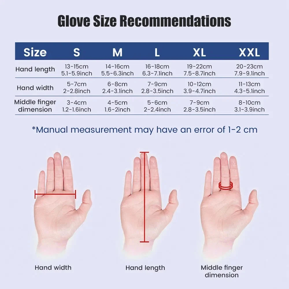 Advanced robot hand rehabilitation glove for stroke recovery, hemiplegia, physical therapy, and finger dexterity training.