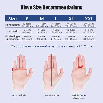 Advanced robot hand rehabilitation glove for stroke recovery, hemiplegia, physical therapy, and finger dexterity training.