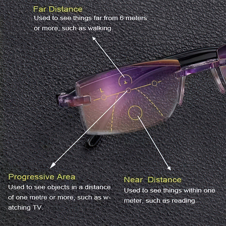Vibrant purple frame SapphireView multifocal reading glasses with blue light filter, progressive, eye protection.