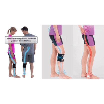 Sciatica pain relief brace with acupressure for nerve, back, & leg discomfort management & support.