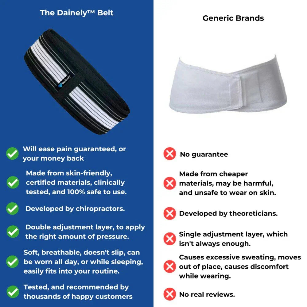 Targeted compression belt for sciatica nerve pain and lower back posture support.