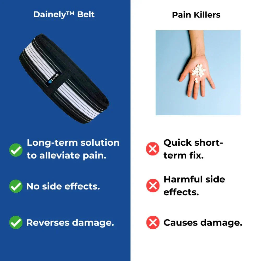 Unisex belt designed to alleviate sciatica, hip, and SI joint pressure and pain.