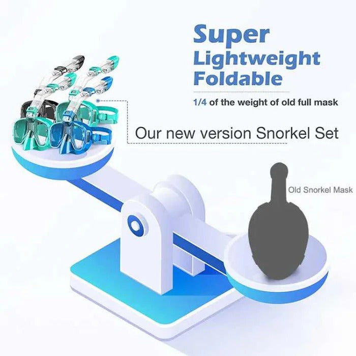 Crystal-clear panoramic view snorkeling mask, dry top system, anti-fog for adults.