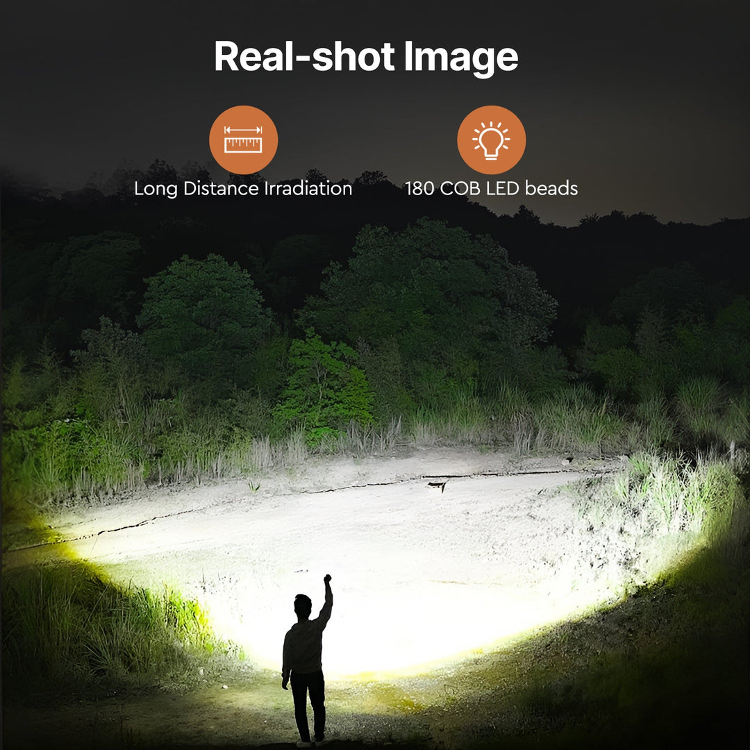 Portable outdoor floodlight, compact and bright, ideal for camping, hiking, and emergency situations