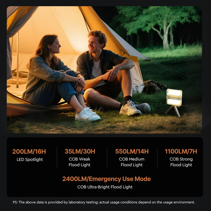 Camping lantern with solar panel, USB rechargeable, provides strong illumination for any outdoor activity