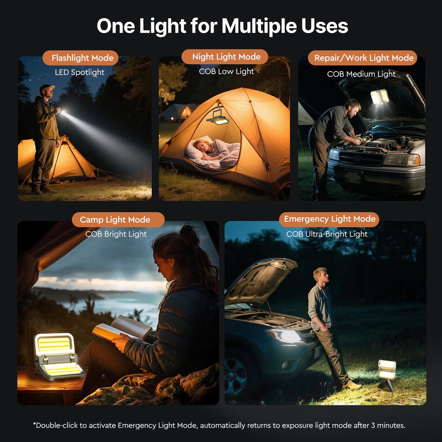 Unisex solar camping lamp, waterproof and impact-resistant, essential gear for nighttime outdoor use