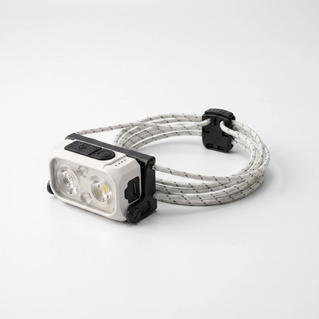 USB-C rechargeable headlamp, ideal lightweight outdoor gear for running, emergencies, and camping.