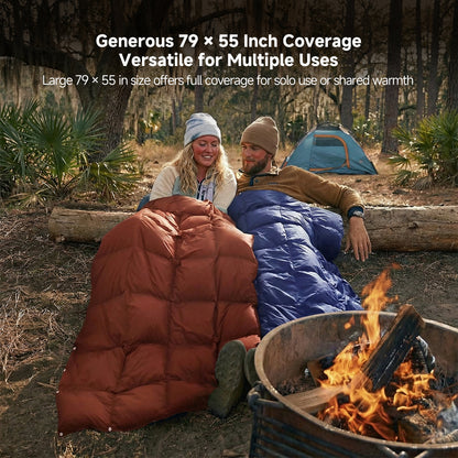 Versatile ultralight camping blanket used as a ground cover.