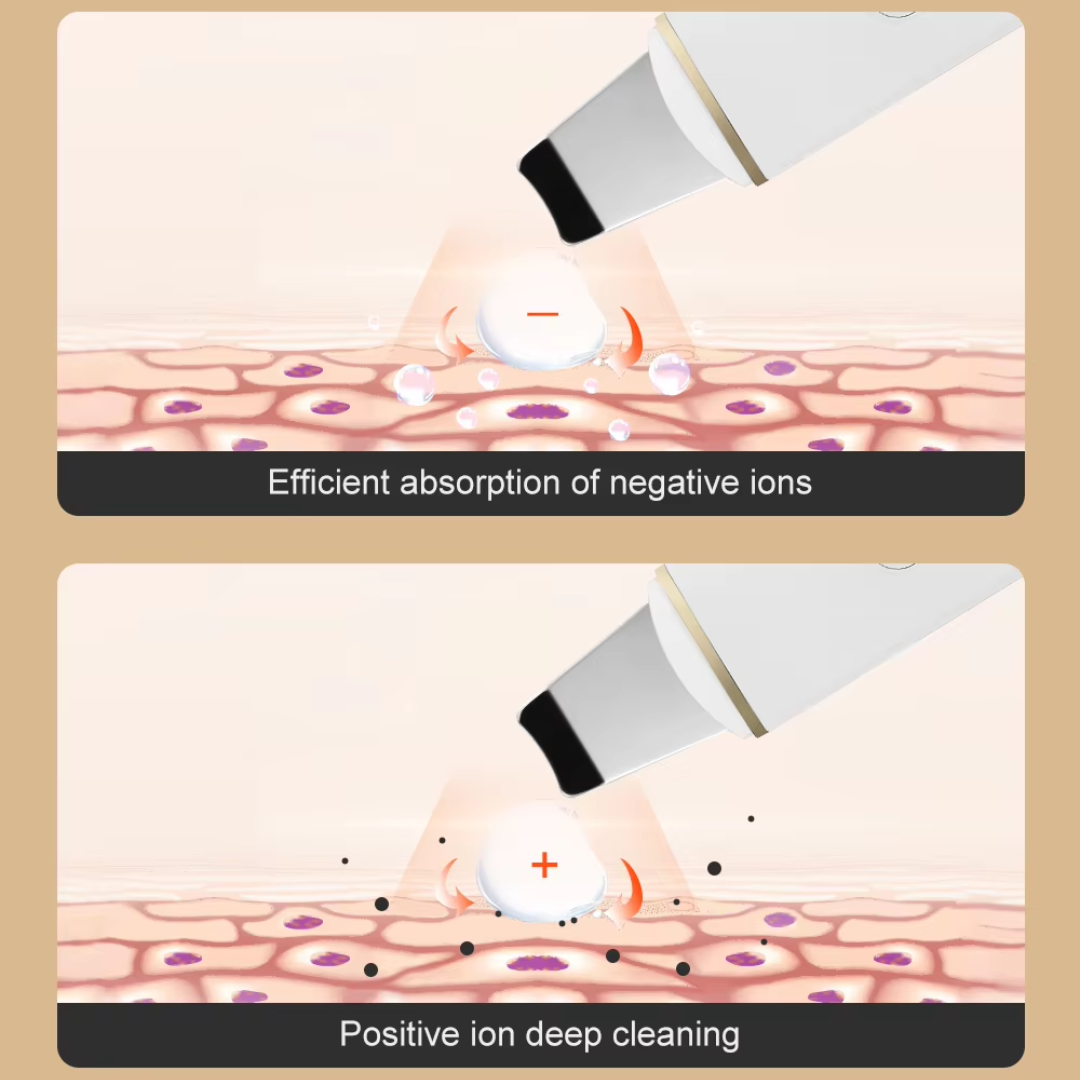 Facial treatment device: ultrasonic skin scrubber for deep cleansing, exfoliation & glowing skin.