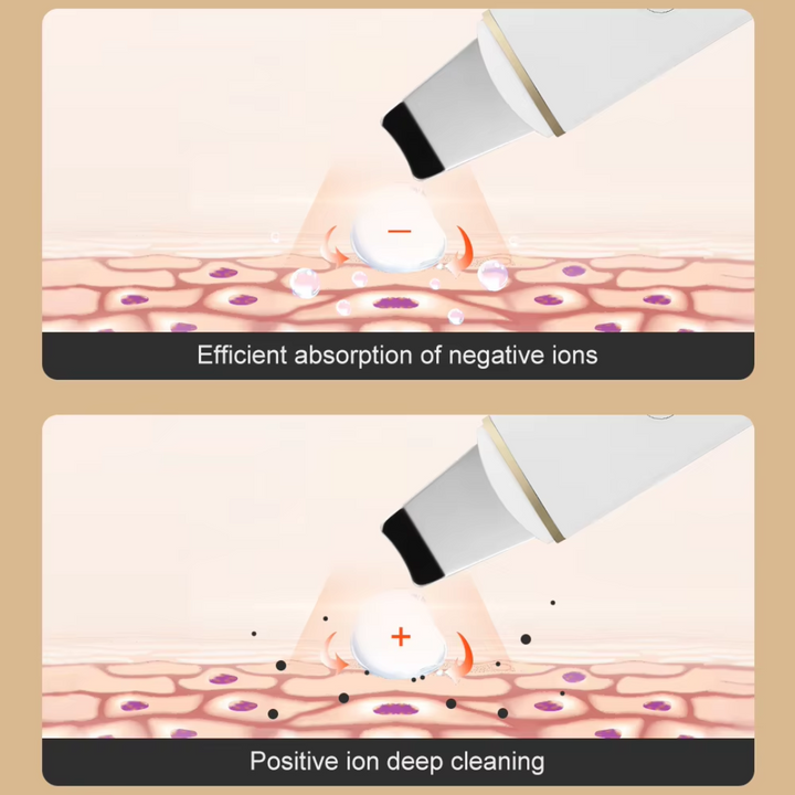 Facial treatment device: ultrasonic skin scrubber for deep cleansing, exfoliation & glowing skin.