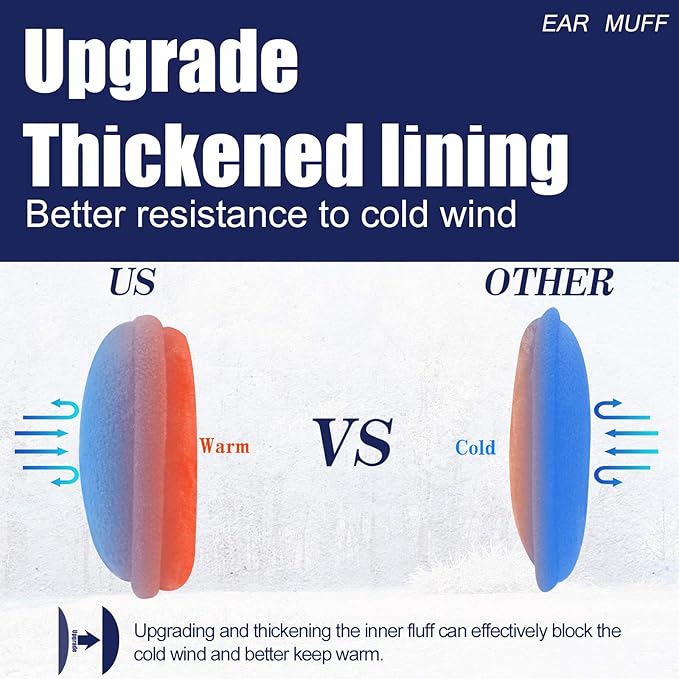 Enjoy outdoor activities longer with these warm, comfortable unisex fleece ear warmers.