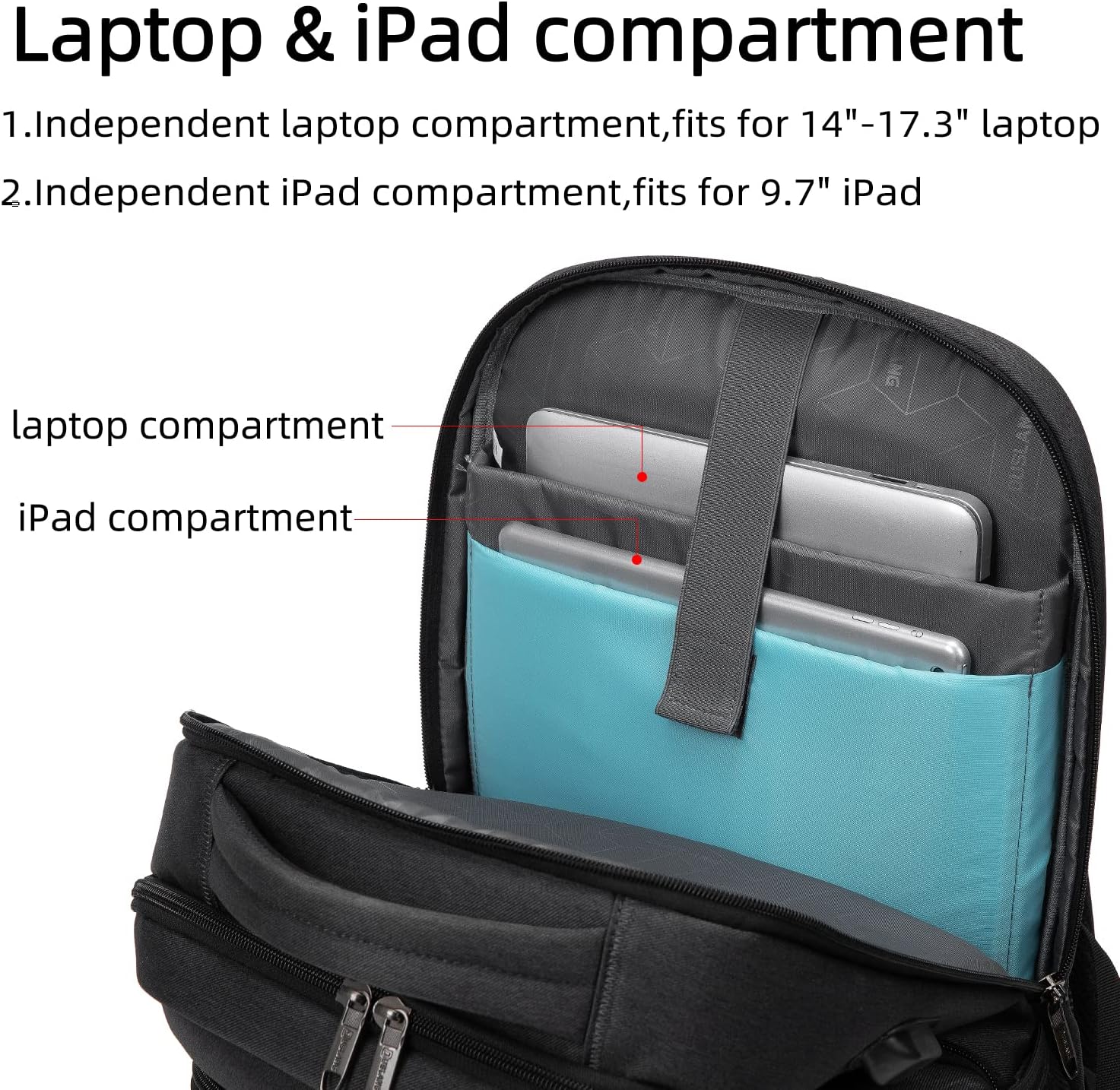 Durable water-resistant anti-theft backpack, USB port, perfect for students & professionals.