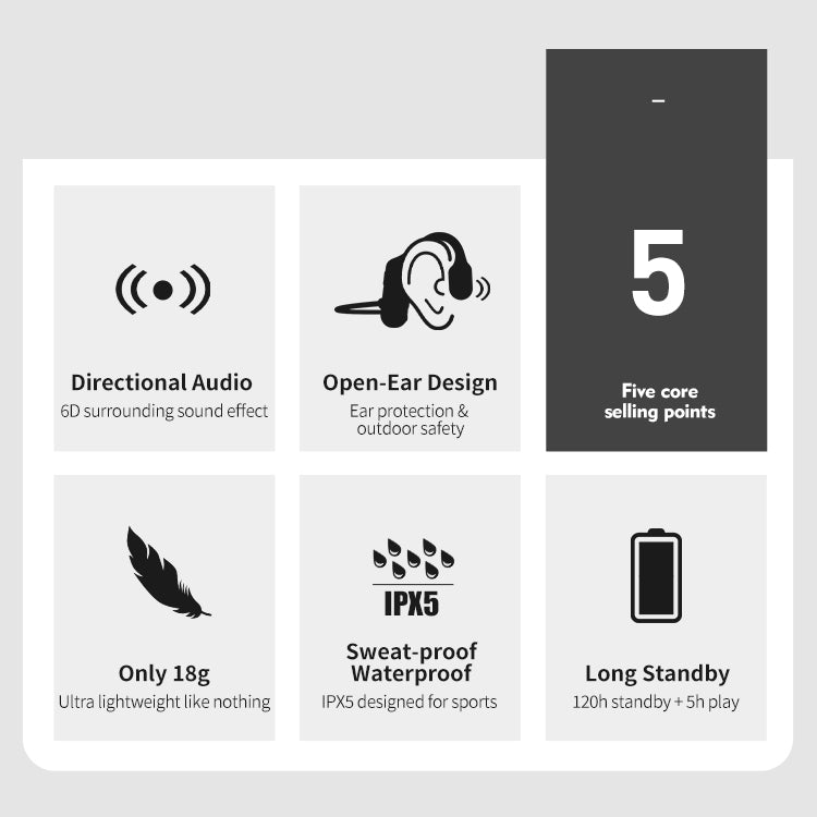 Durable bone conduction headset, sweatproof and waterproof for intense workouts.