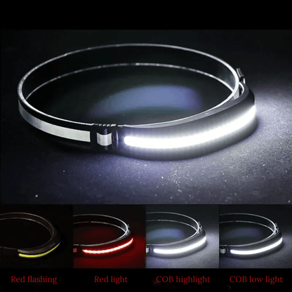 Wide-angle headlamp displaying floodlight beam, perfect for camping & trail running