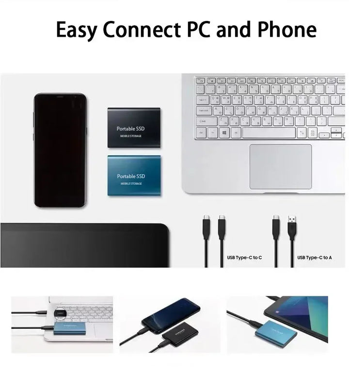 Solid state drive 128TB external SSD, offering rapid storage & secure data transfer with USB-C.