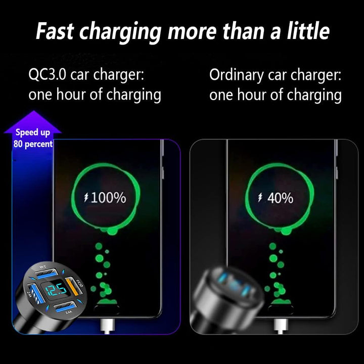 Fast charging 66W universal car charger with USB PD & QC 3.0 for efficient power on the go.