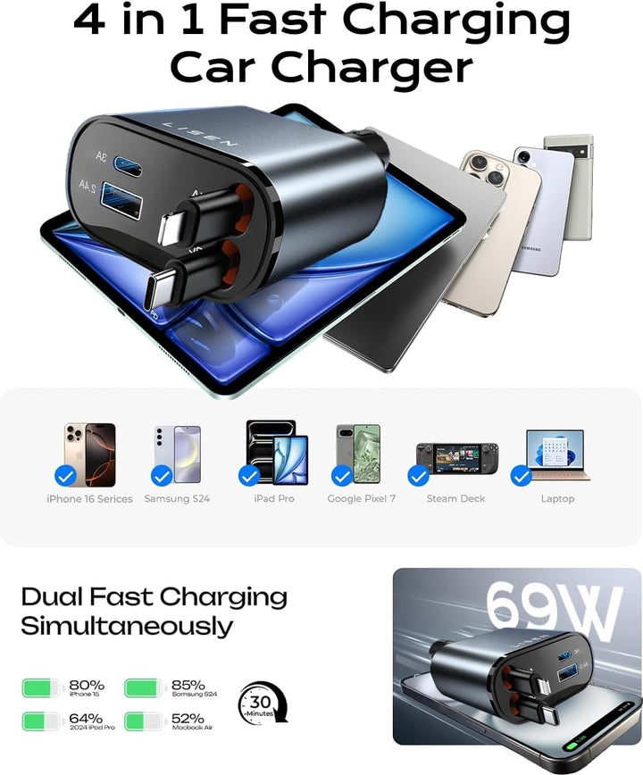 Compact, universal car charger with retractable USB cables, a fast-charging auto accessory for seamless mobile power.