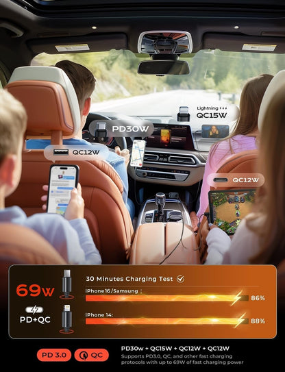 Sleek retractable USB-C car charger, ensuring a clutter-free auto interior and quick mobile device charging.