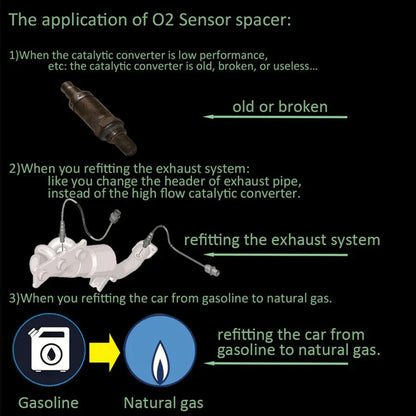 Car exhaust O2 Oxygen Sensor Adapter, M18x1.5. Performance part to eliminate check engine light (CEL fix).