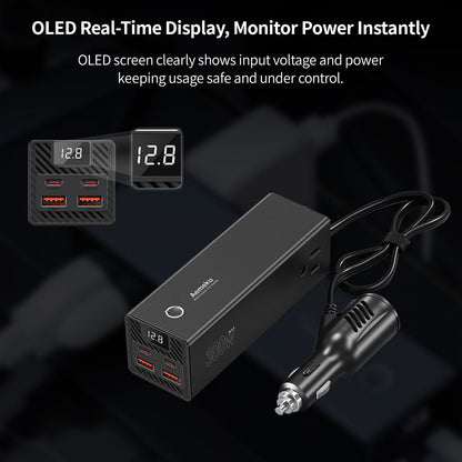 Front view of car power inverter showing dual USB fast charging ports and AC outlet.
