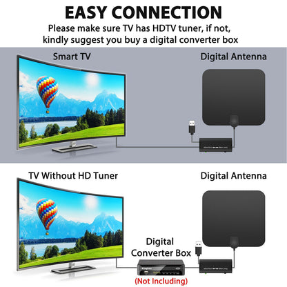 UHF VHF digital indoor HDTV antenna with powerful signal booster for enhanced home entertainment & free TV.