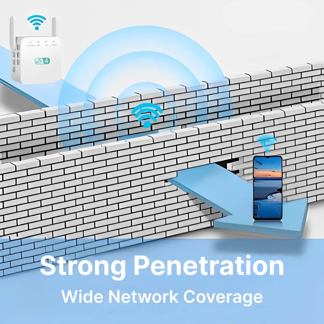 Office WiFi Repeater & Signal Booster for enhanced connectivity. Boost internet speed & range for productive work.