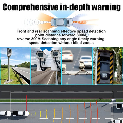 Solar-powered laser radar detector as a bike accessory for motorcycles & cyclists. Ensures road safety & speed trap detection.