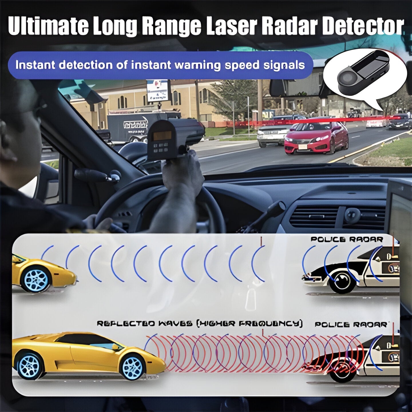High-tech laser & radar detector for vehicles & bikes. Critical for speed trap avoidance, collision warning & driver safety.