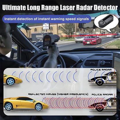 High-tech laser & radar detector for vehicles & bikes. Critical for speed trap avoidance, collision warning & driver safety.