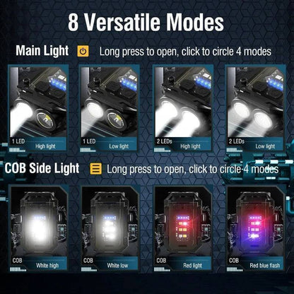 Keychain light: USB-C rechargeable mini tactical flashlight, essential outdoor gear