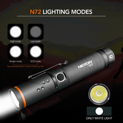 Durable USB rechargeable LED flashlight ideal for outdoor gear, featuring a rotating head and magnetic base