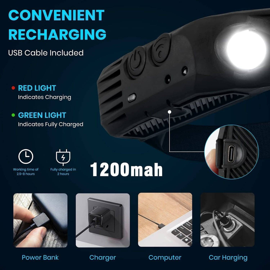 Adjustable USB rechargeable LED outdoor headlamp on a neutral background