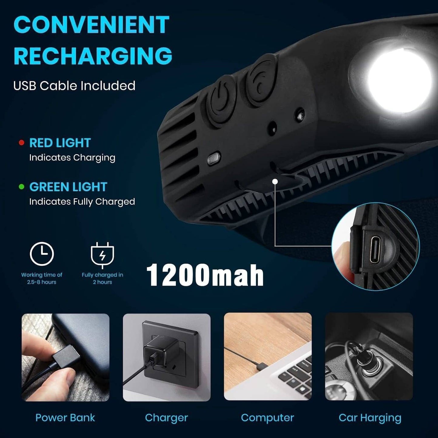 Adjustable USB rechargeable LED outdoor headlamp on a neutral background