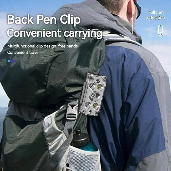 Compact 5-LED headlamp, USB rechargeable, ideal for hiking and survival