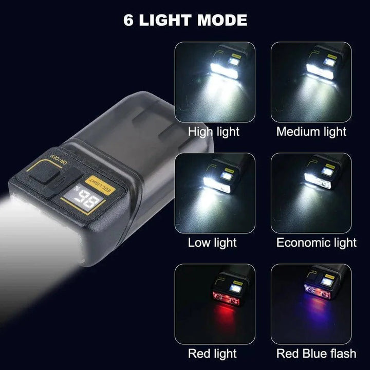 Portable mini work light, USB rechargeable, featuring a durable metal casing and integrated clip.