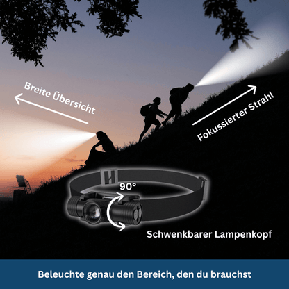 Bright LED headlamp, waterproof and rechargeable for outdoor use