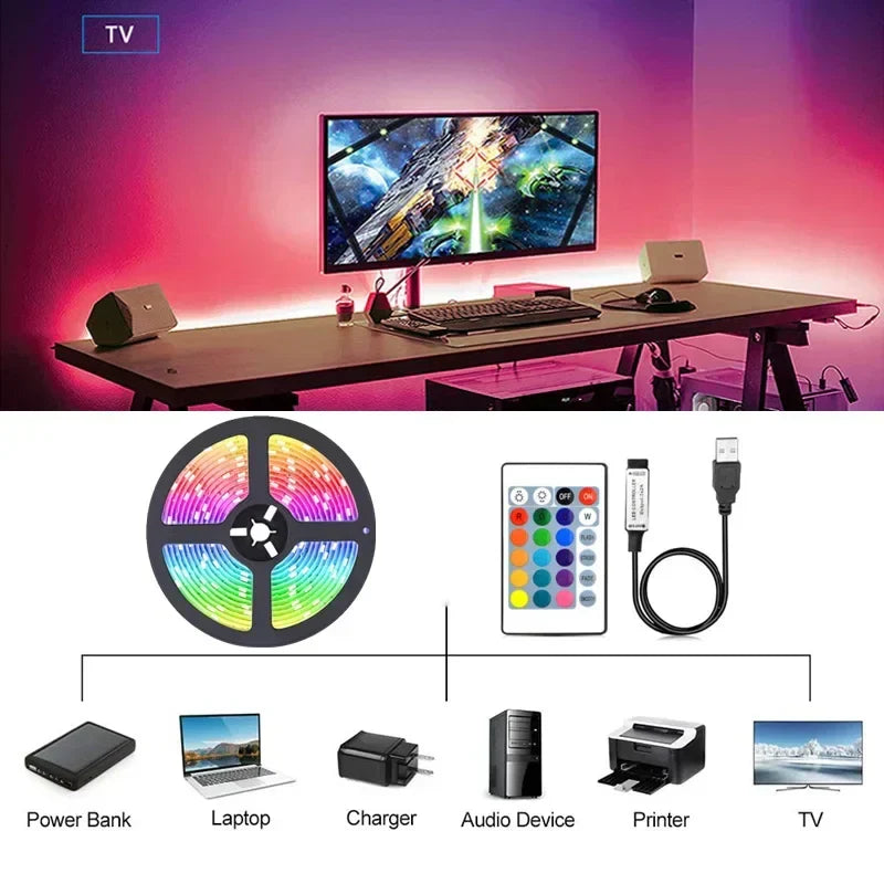 Smart USB powered RGB LED strip, flexible ambient lighting for room and TV.