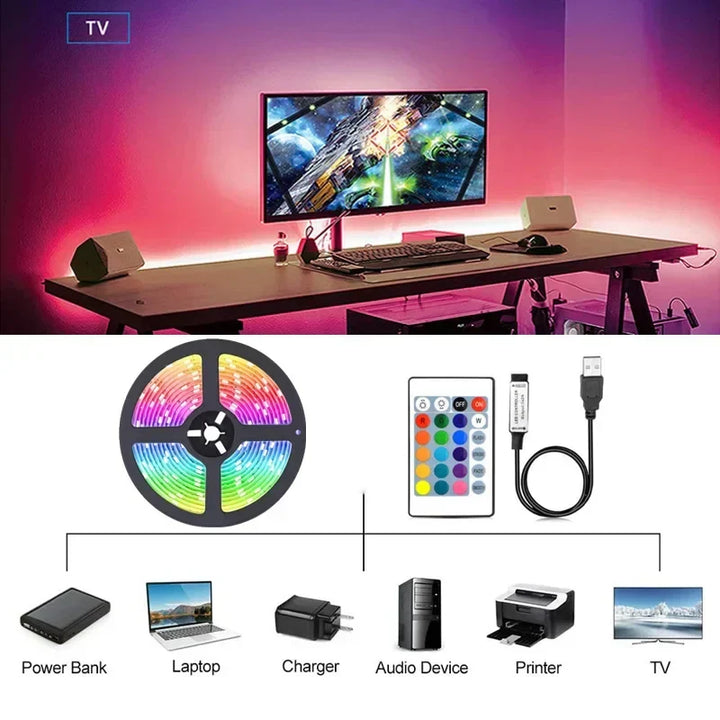 Smart USB powered RGB LED strip, flexible ambient lighting for room and TV.